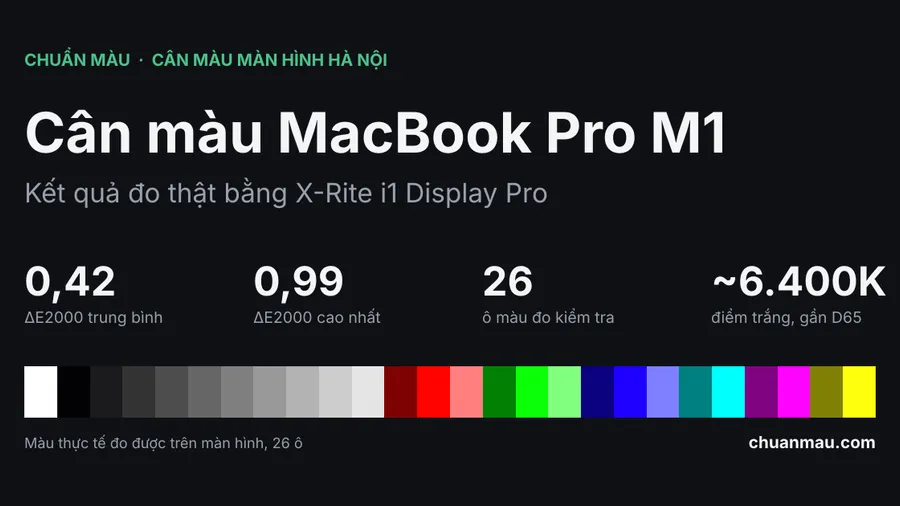 Cân màu MacBook Pro: kết quả đo thực tế bằng i1 Display Pro