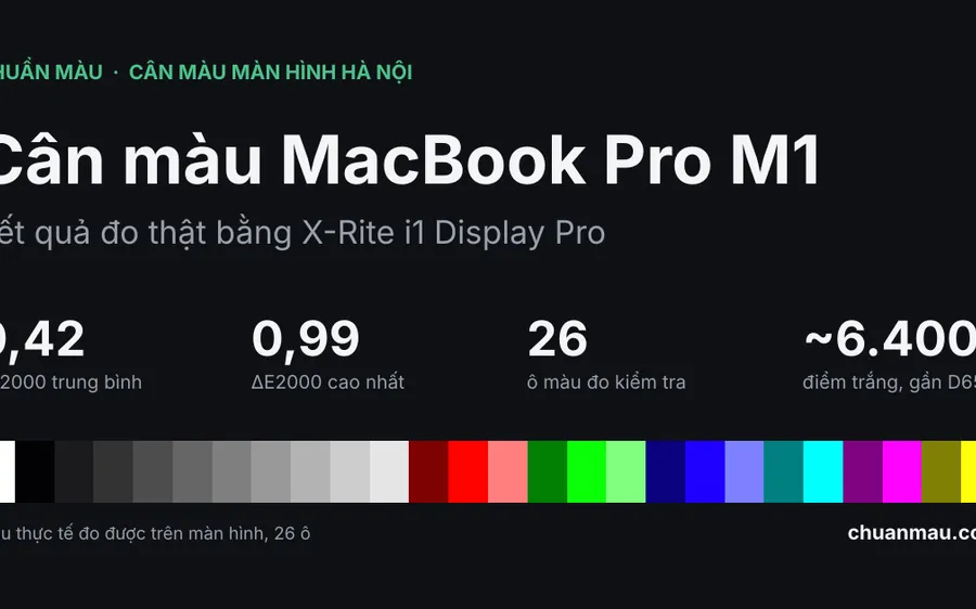 Cân màu MacBook Pro: kết quả đo thực tế bằng i1 Display Pro